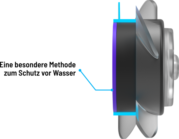 Reef Factory Smart Wave Strömungspumpe – Bild 5